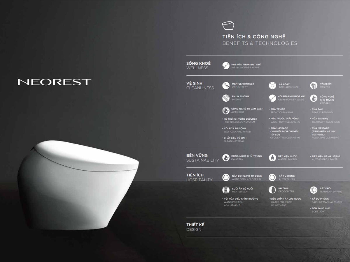 Những TIỆN ÍCH & CÔNG NGHỆ hiện đại bậc nhất mà TOTO mang đến cho người dùng qua các sản phẩm bàn cầu Neorest