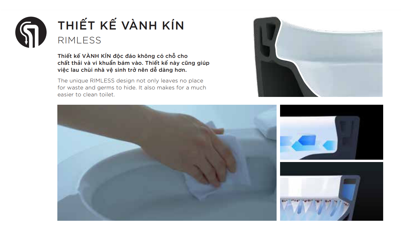 RIMLESS - Thiết kế vành kín độc đáo