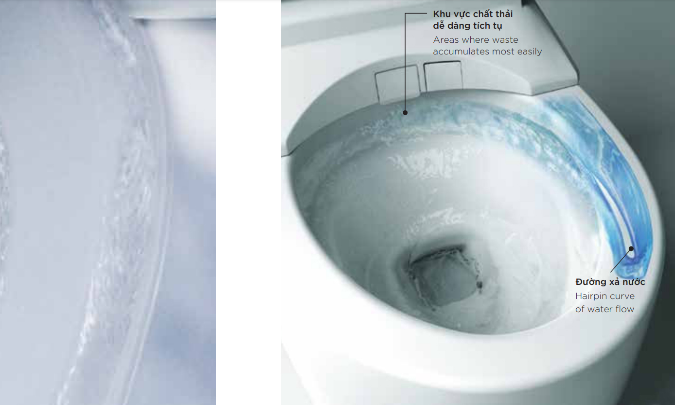 XẢ XOÁY TORNADO - Làm sạch mọi vị trí & tiết kiệm nước hơn