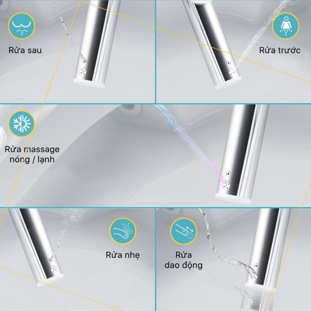 Chức năng rửa của nắp rửa điện tử