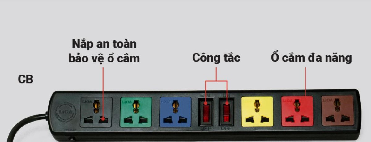 Điểm mạnh của sản phẩm ổ cắm 6 lỗ 3 chấu từ Lioa