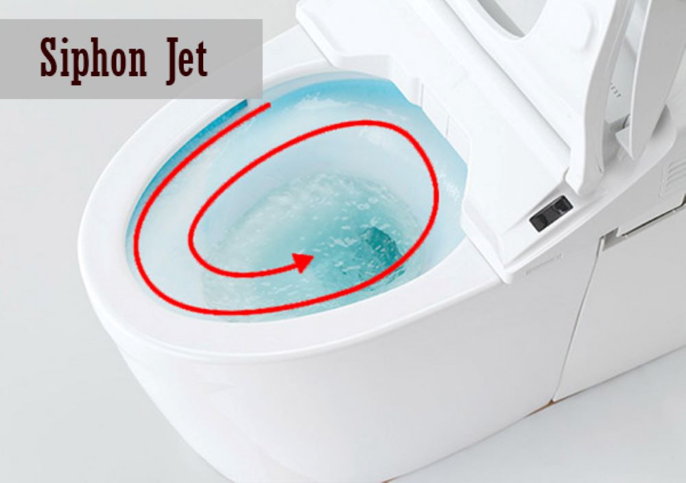 bồn cầu đặt sàn COTTO sử dụng hệ thống xả Siphon Jet