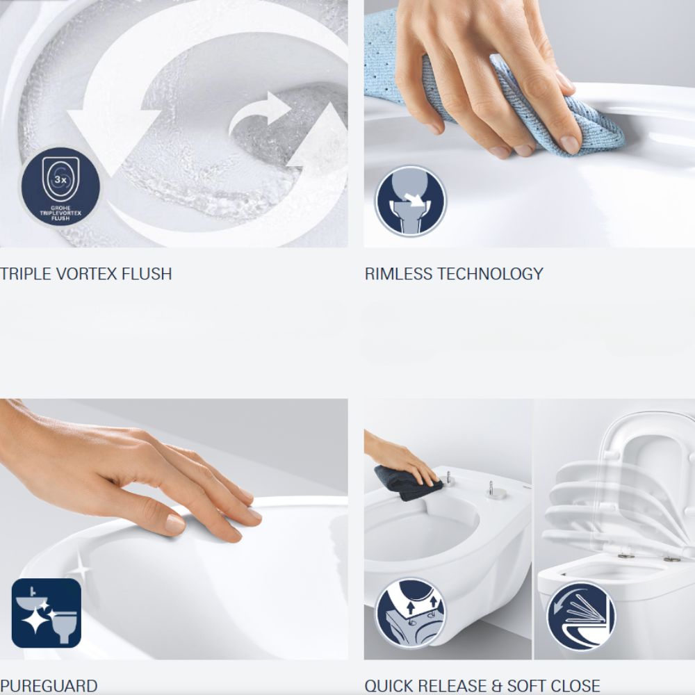 Các công nghệ của bồn cầu đặt sàn GROHE