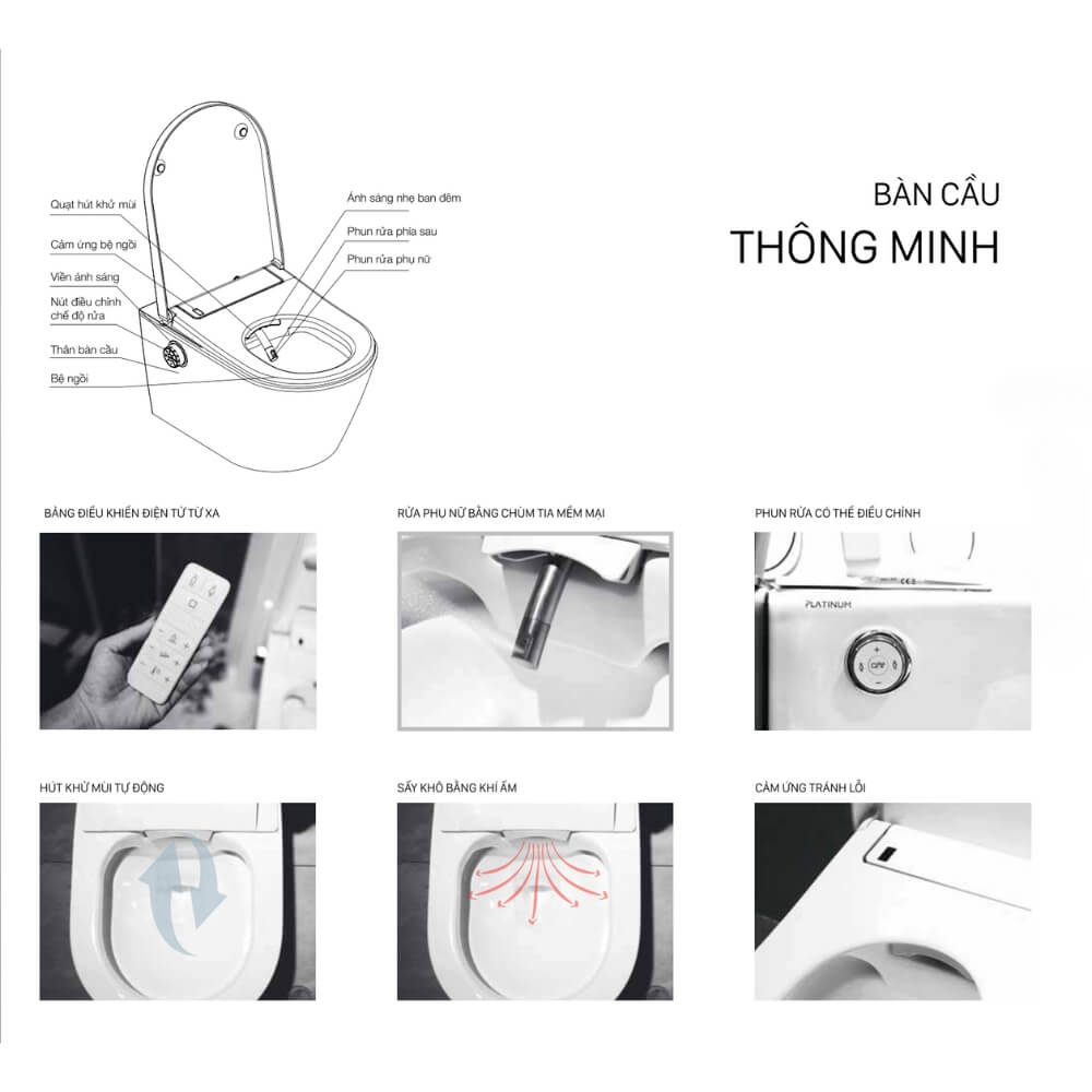 Công nghệ của bồn cầu đặt sàn Platinum