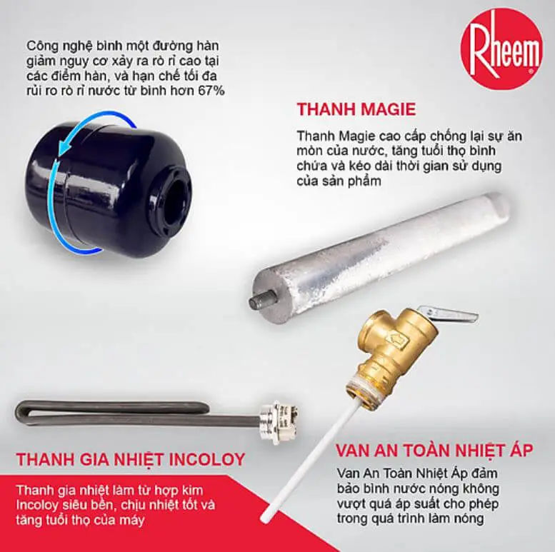 Máy nước nóng Rheem sử dụng công nghệ gì?