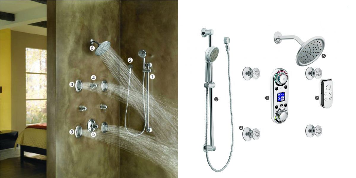 Sen tắm âm tường Grohe với mẫu mã hiện đại và nhiều tính năng 