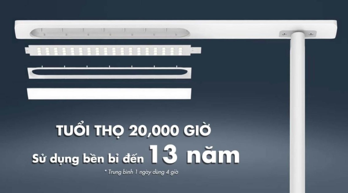 Các sản phẩm của Panasonic có độ bền và tuổi thọ cao
