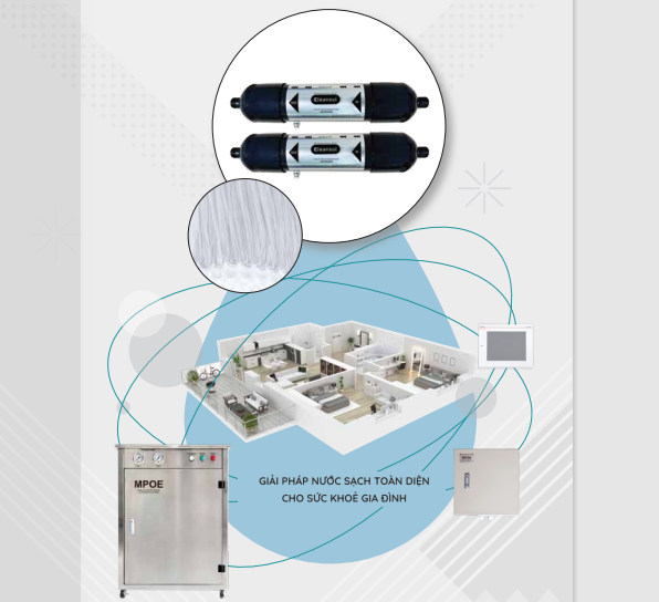 Hệ thống lọc tổng đầu nguồn là thiết bị dùng để lọc nước đầu nguồn trong sinh hoạt
