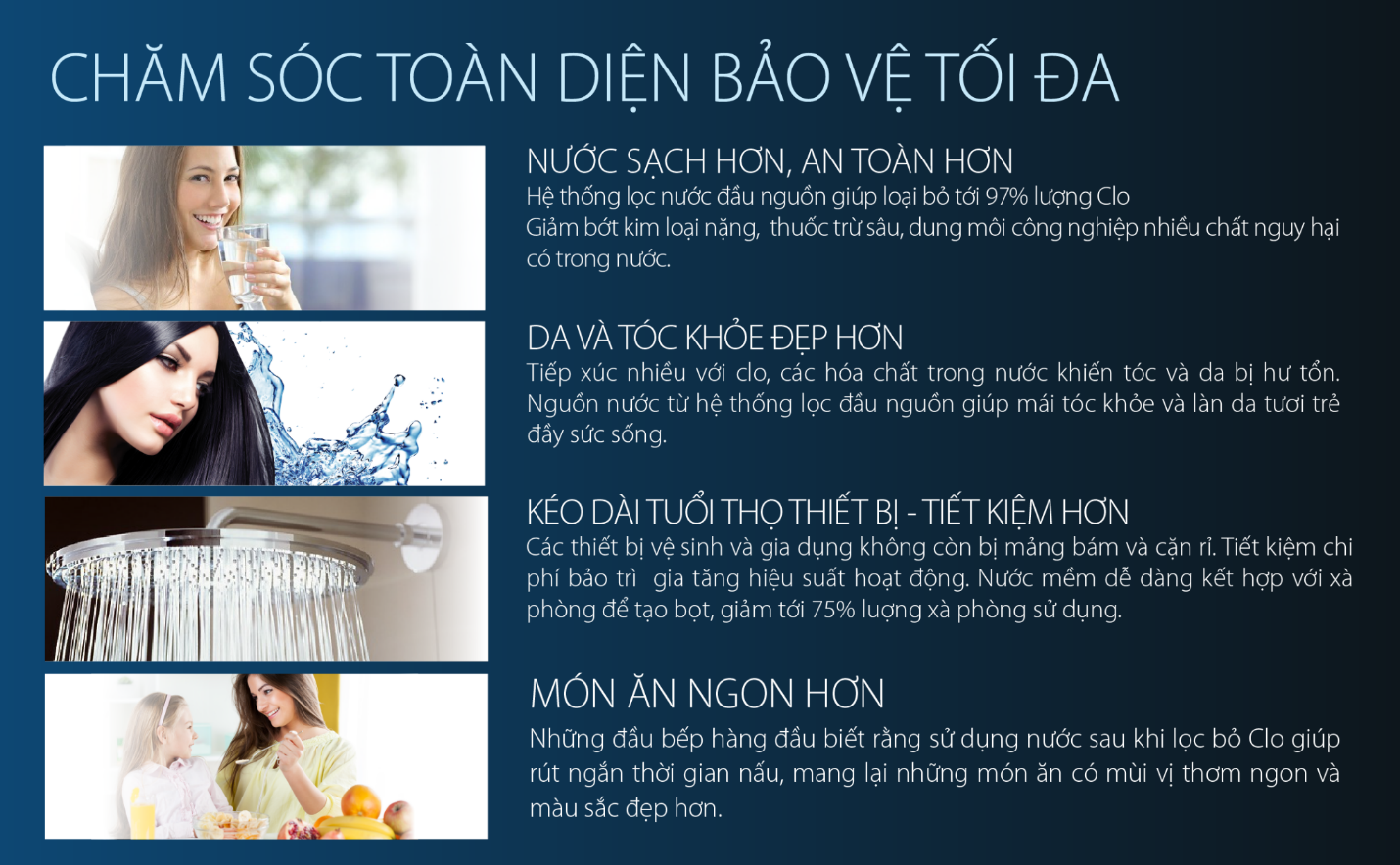 Lọc tổng đầu nguồn - Bảo vệ toàn diện ngôi nhà