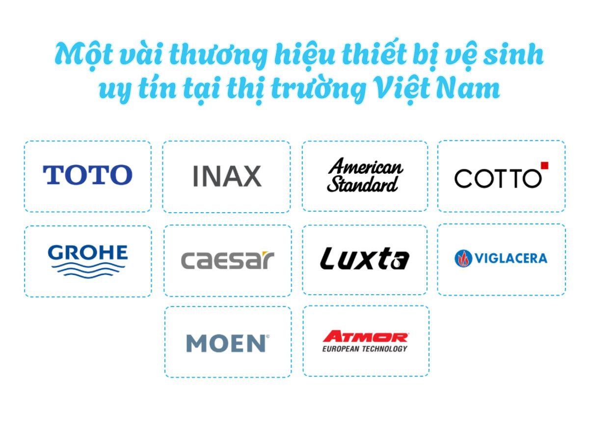 Lựa chọn thương hiệu phù hợp giá và chất lượng