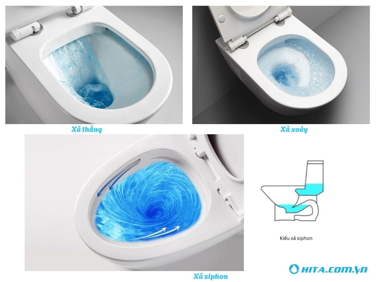 Tổng quan nhanh về các kiểu xả bồn cầu phổ biến hiện nay