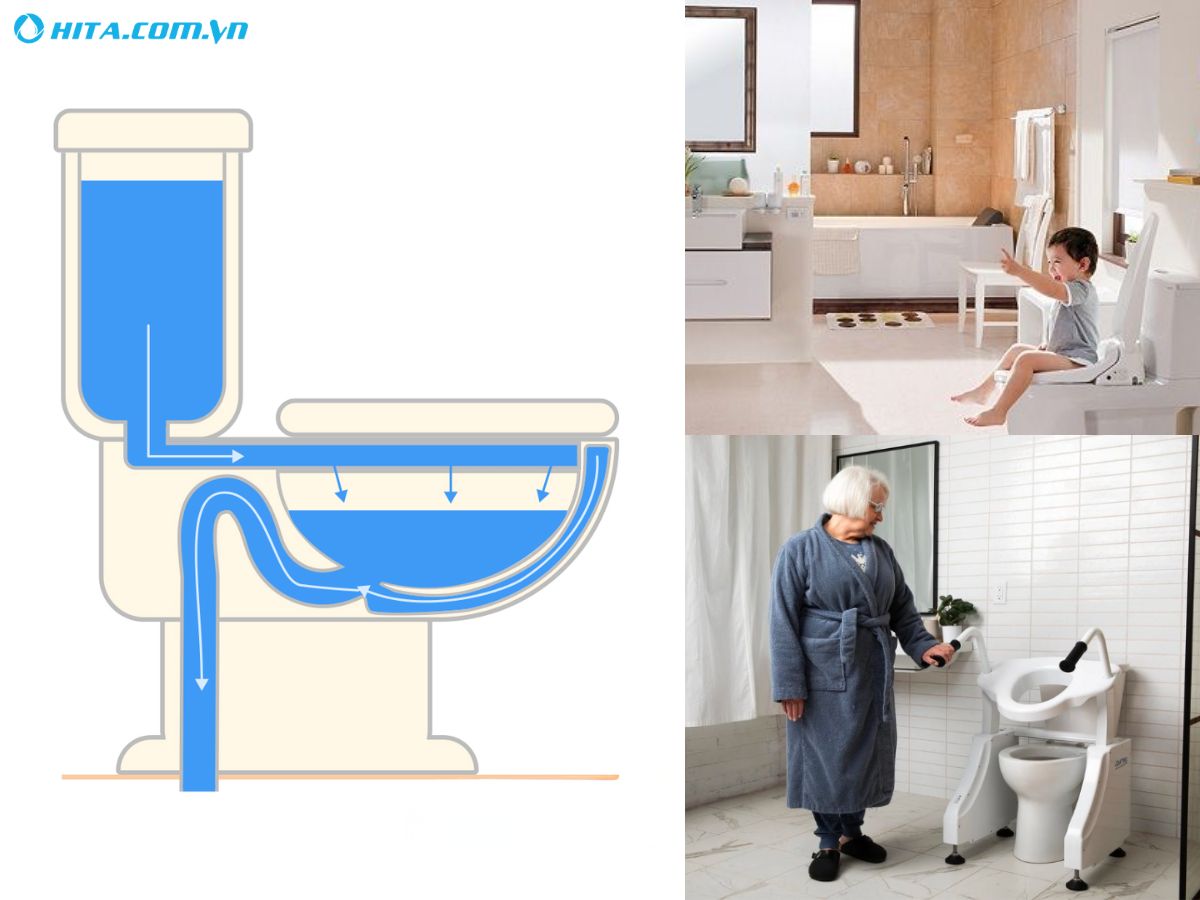 Xả siphon ph&ugrave; hợp với gia đ&igrave;nh c&oacute; trẻ em v&agrave; người lớn tuổi