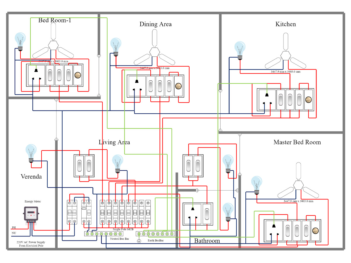 Phần điện sẽ thể hiện mặt bằng bố trí đường điện của các tầng, gồm có điện động lực, hệ thống chiếu sáng và điều hòa thông gió