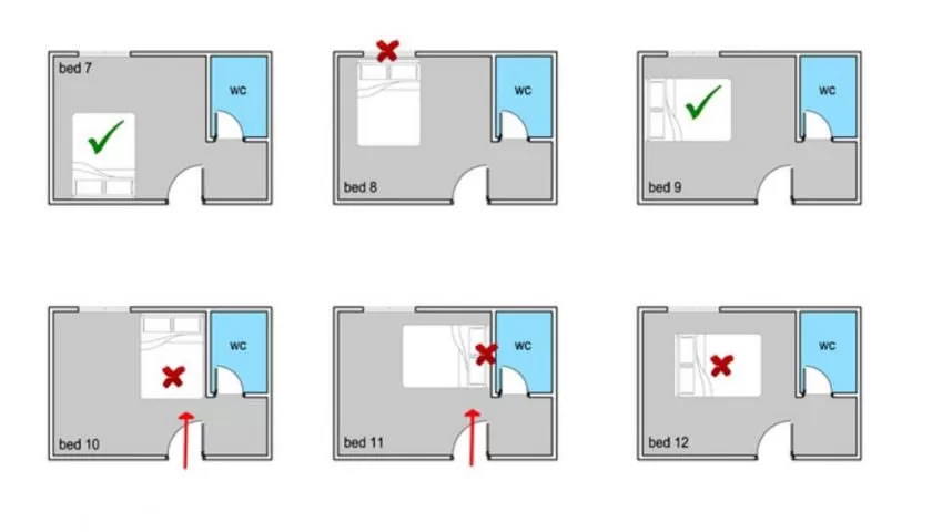 Vị trí đặt cửa phòng ngủ trong phong thuỷ cũng rất quan trọng