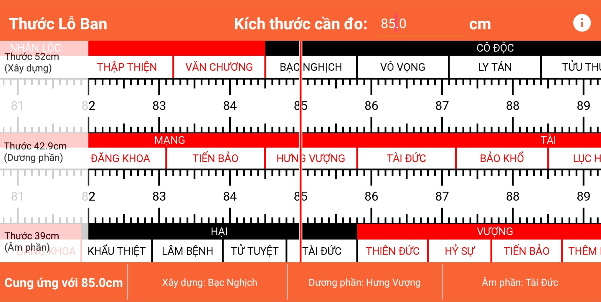 Ứng dụng chọn kích thước cửa phòng dựa theo thước lỗ ban 