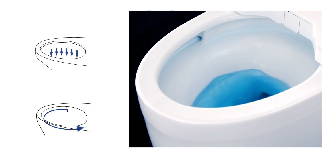 Toto luôn nỗ lực để khẳng định tên tuổi bằng việc thiết thực như luôn ra đời sản phẩm chất lượng phù hợp với mọi phân khúc