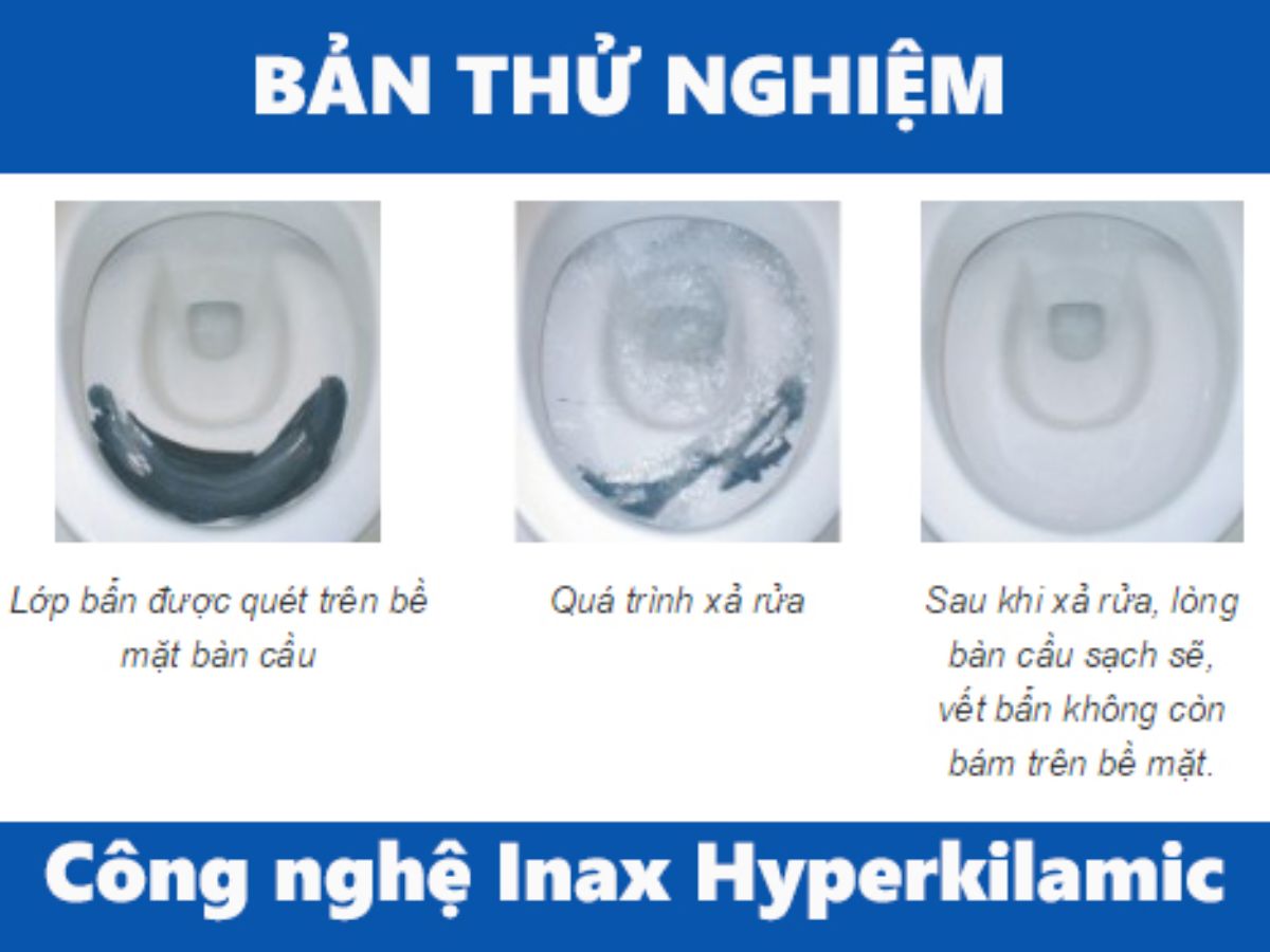 c&ocirc;ng nghệ HYPERKILAMIC của INAX