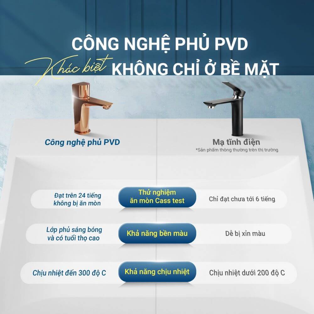 Thiết bị phủ PVD kh&aacute;c biệt thế n&agrave;o so với thiết bị mạ thường truyền thống