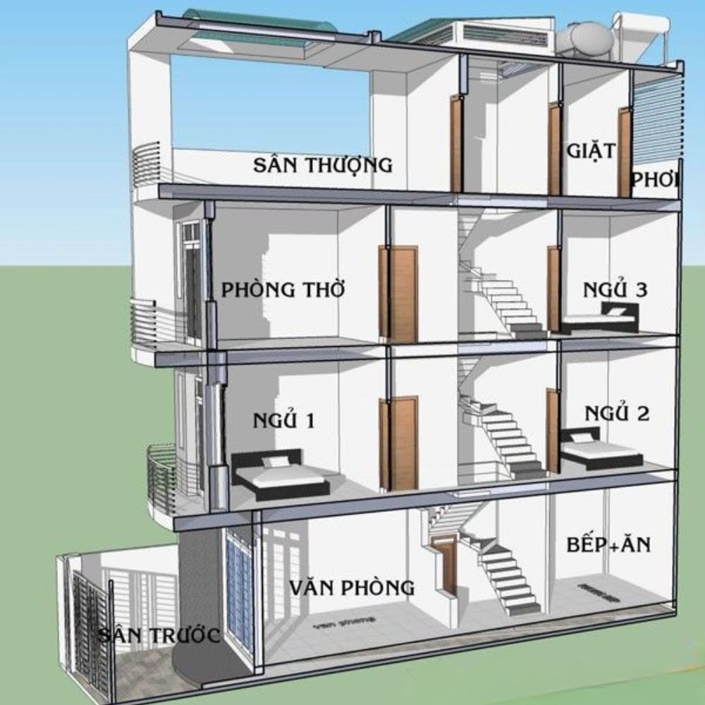 Mặt cắt nh&agrave; ống 3 tầng 5m 2 ph&ograve;ng ngủ c&oacute; s&acirc;n thượng
