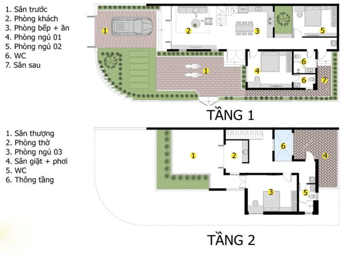 Bản vẽ chi tiết c&aacute;ch bố tr&iacute; c&aacute;c khu vực chức năng cho nh&agrave; 2 tầng