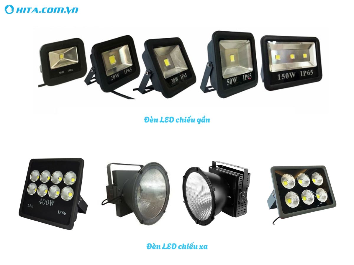 Đ&egrave;n chiếu gần v&agrave; đ&egrave;n chiếu xa 1