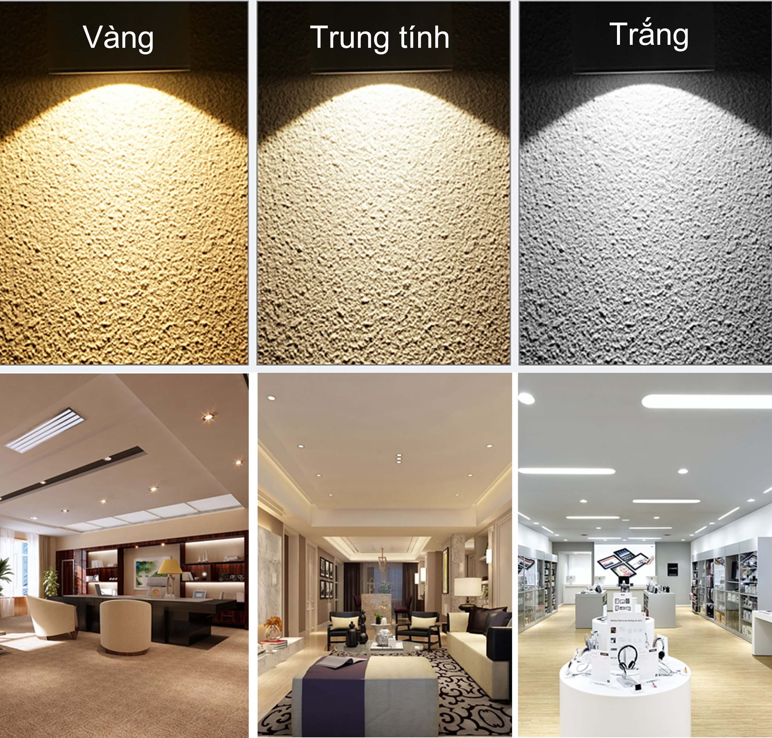 &Aacute;nh s&aacute;ng LED v&agrave; cảm x&uacute;c kh&ocirc;ng gian buổi tối