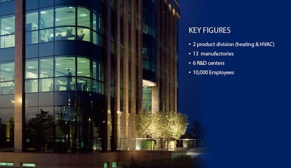 Về thương hiệu Ferrroli