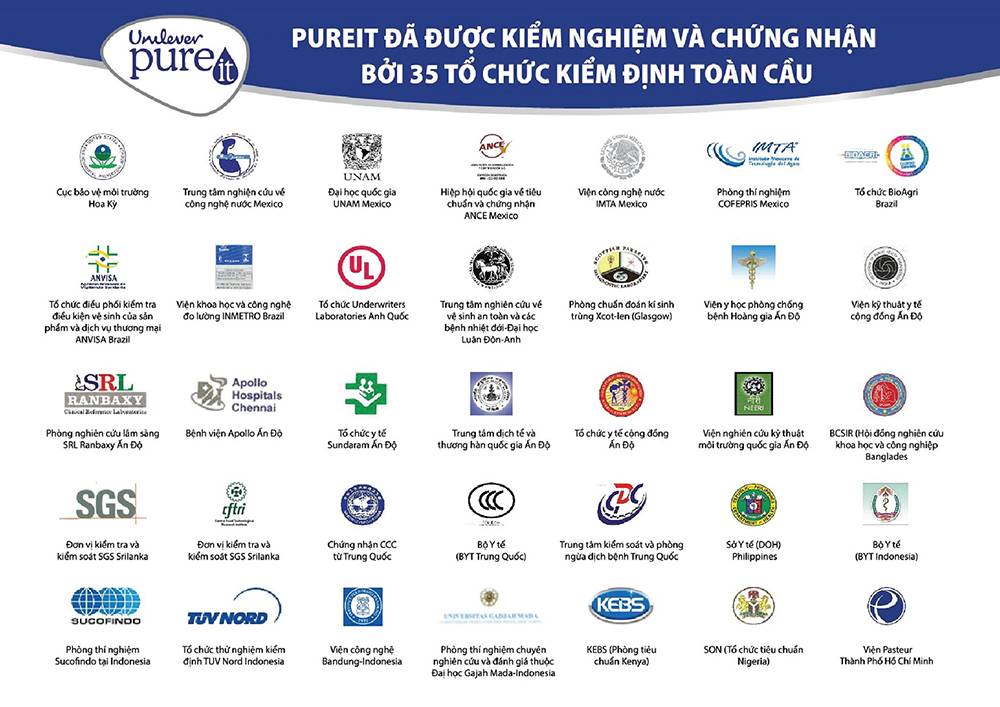 Unilever Pureit đã được kiểm chứng về độ an toàn