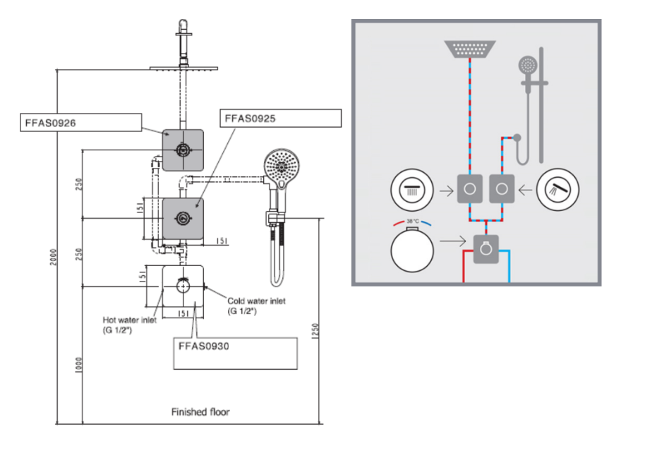 Bộ sen tắm âm tường 2 đường nước American Standard EasySET-EXPERIENCE