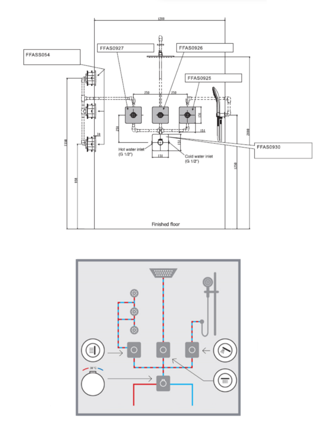 Bộ sen tắm âm tường 3 đường nước American Standard EasySET-ENJOYMENT