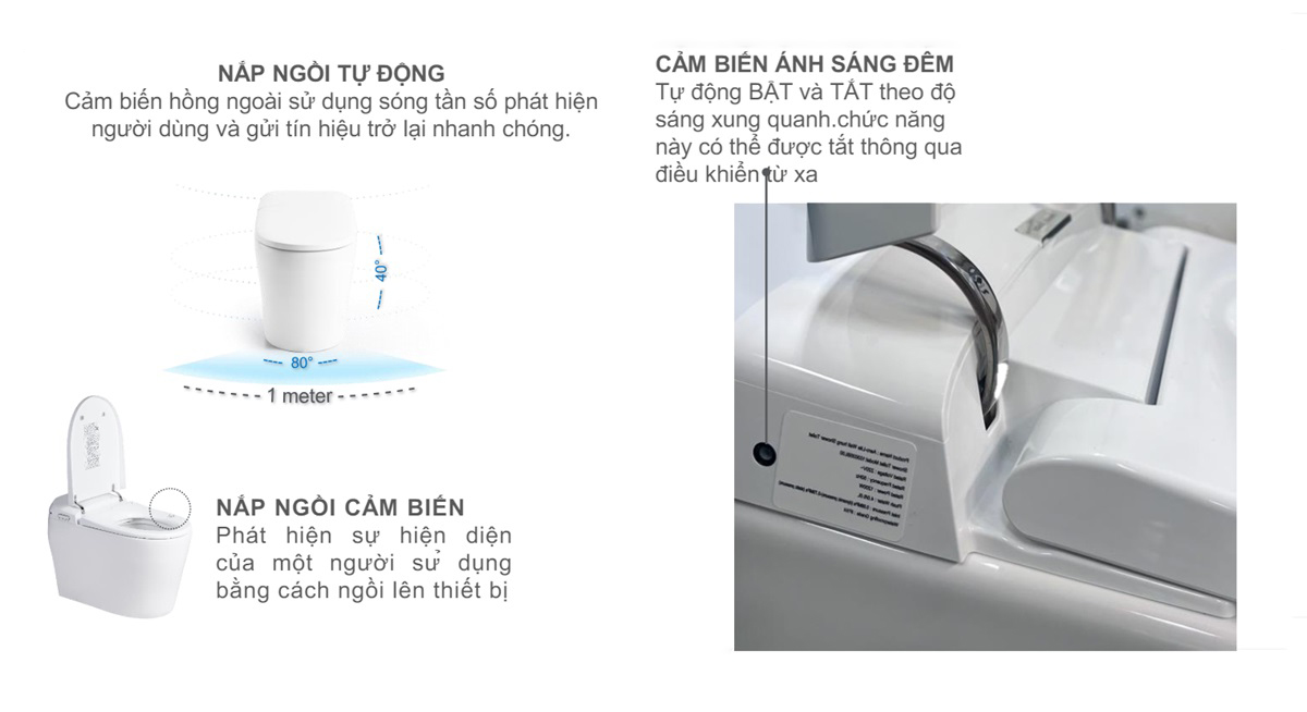 Bồn cầu treo tường nắp điện tử thông minh dòng Aero-Lite American Standard 103032BL00 + 103026SH00 (1073919990)