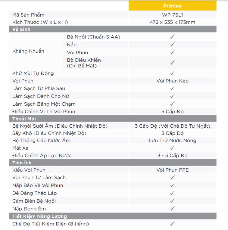 Bồn cầu 1 khối American Standard WP-1880PR (WP1880PR) nắp điện tử