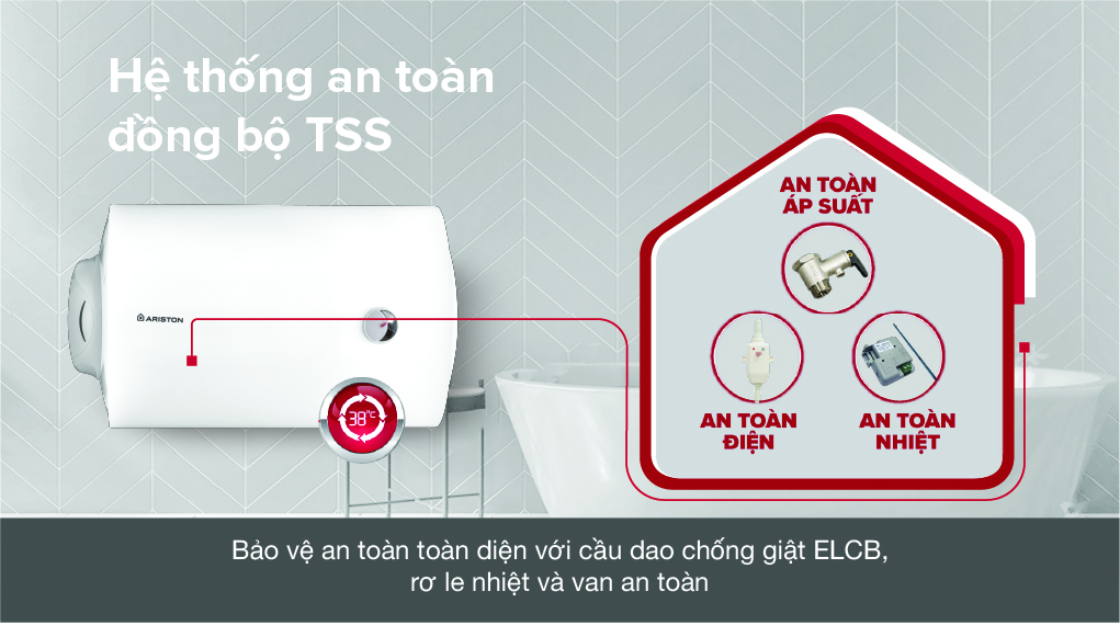 Bộ chống rò điện ELCB an toàn