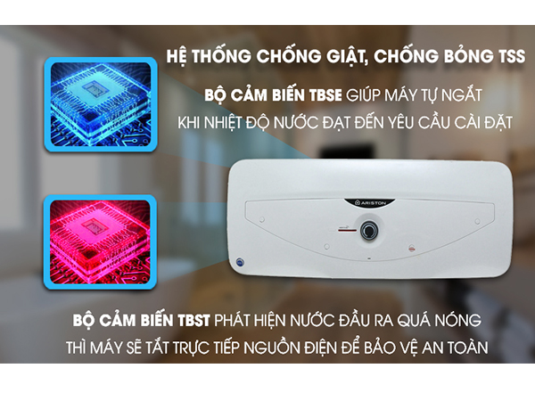 Tích hợp hệ thống an toàn TSS tự động