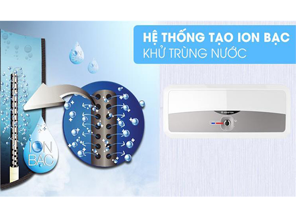 Hệ thống tạo ion Bạc kháng khuẩn