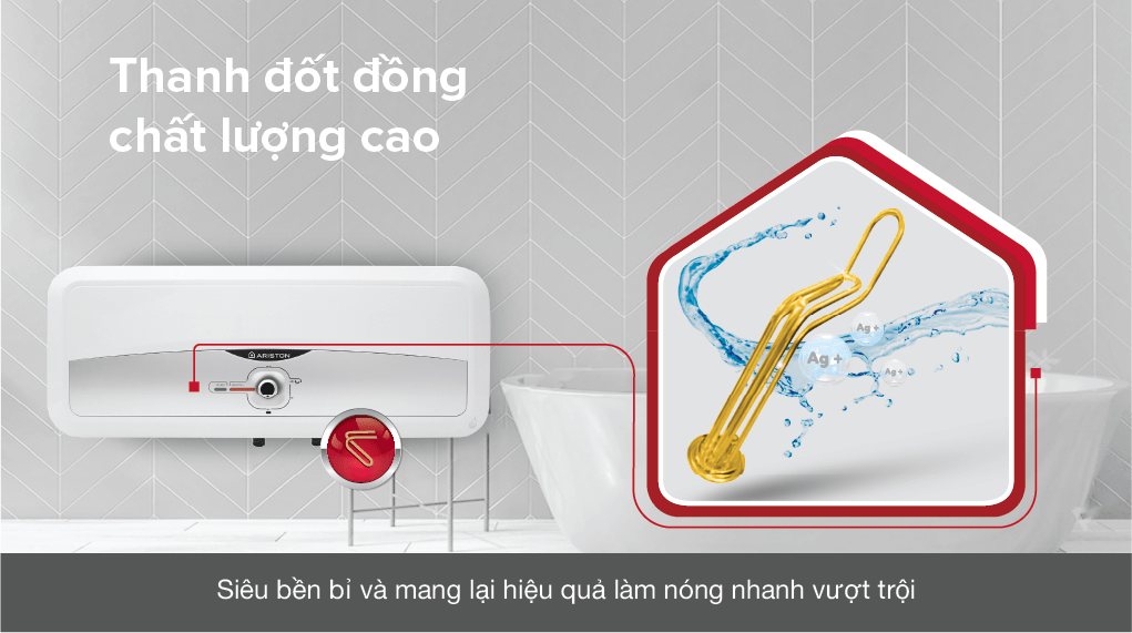 Máy nước nóng gián tiếp Slim2 Rs Ariston