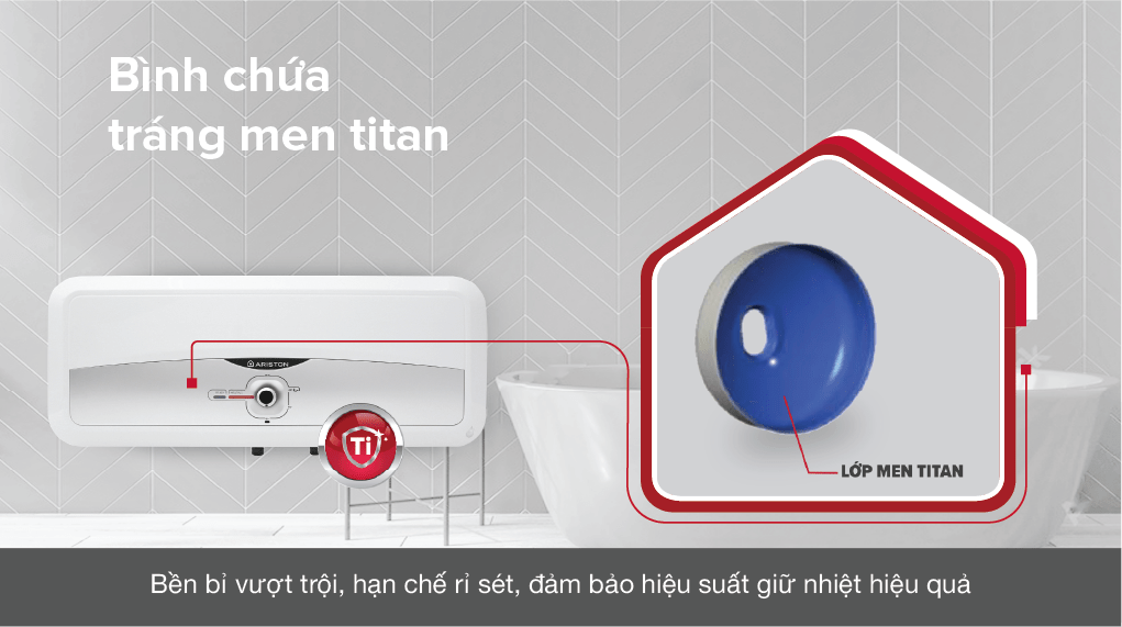 Máy nước nóng gián tiếp Slim2 Rs Ariston