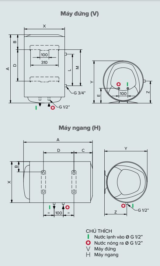 Máy nước nóng gián tiếp Pro R Ariston ngang/ đứng