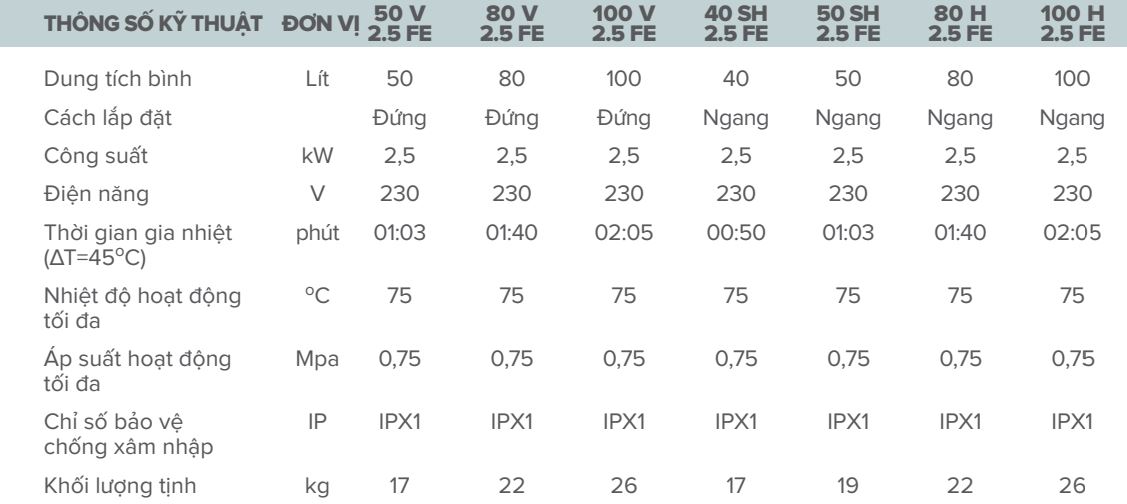 Máy nước nóng gián tiếp Pro R Ariston ngang/ đứng