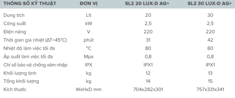 Máy nước nóng gián tiếp Slim2 Lux-D Ariston SL2 LUX-D