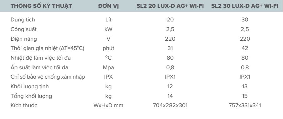 Máy nước nóng gián tiếp Slim2 Lux-D Wifi thông minh Ariston