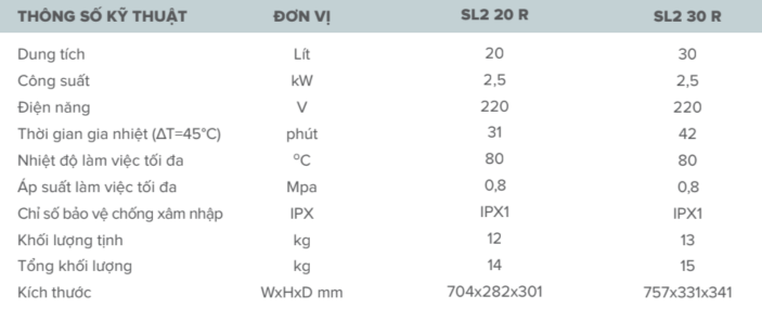 Máy nước nóng gián tiếp Slim2 R 20/30L Ariston SL2 20/30 R