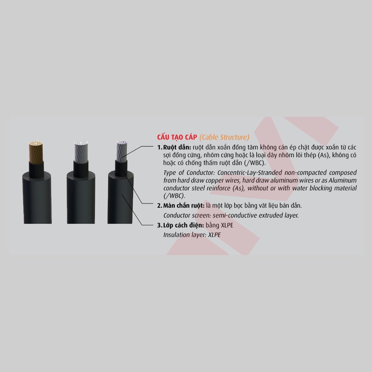 Cáp trung thế treo Cadivi CX1V - 12/20(24) kV