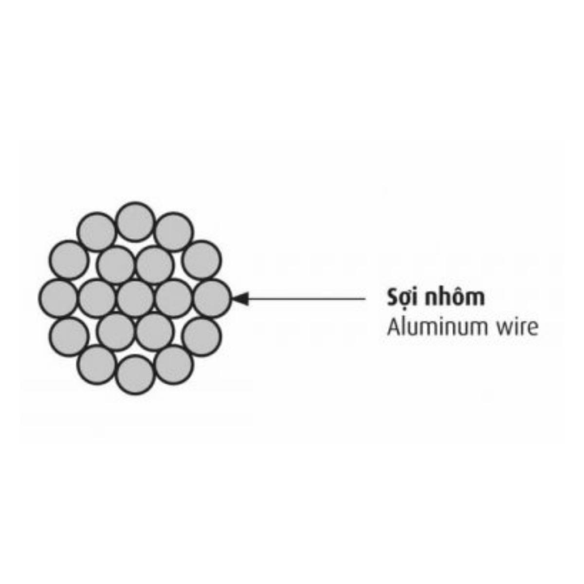 Dây nhôm trần xoắn A Cadivi