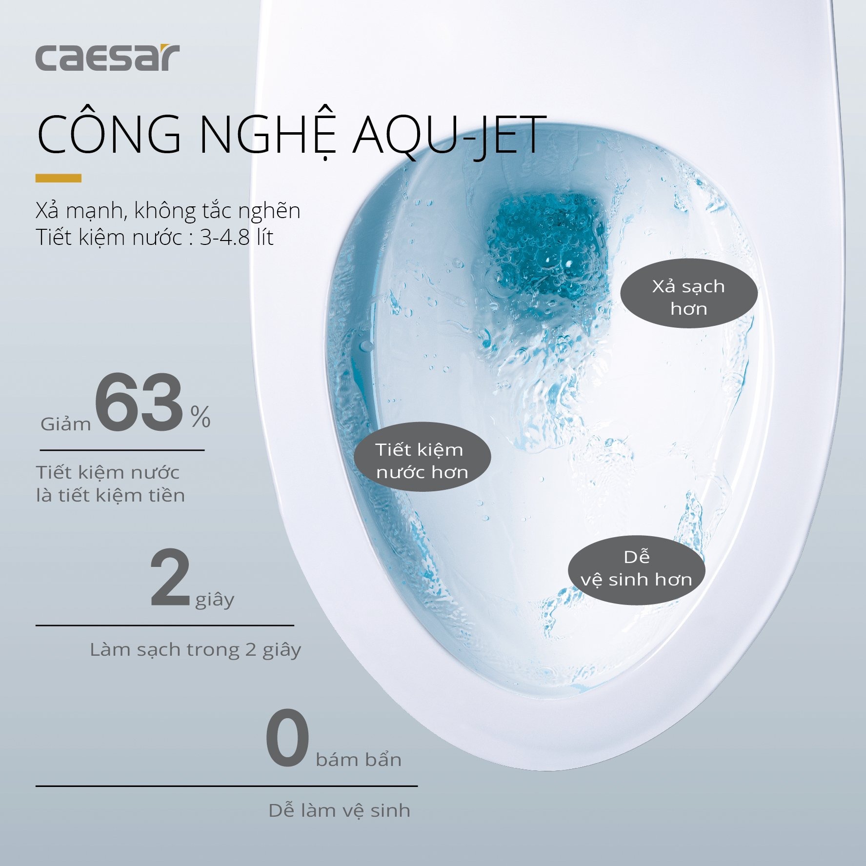 Bồn cầu 2 khối Caesar CD1320 nắp đóng êm