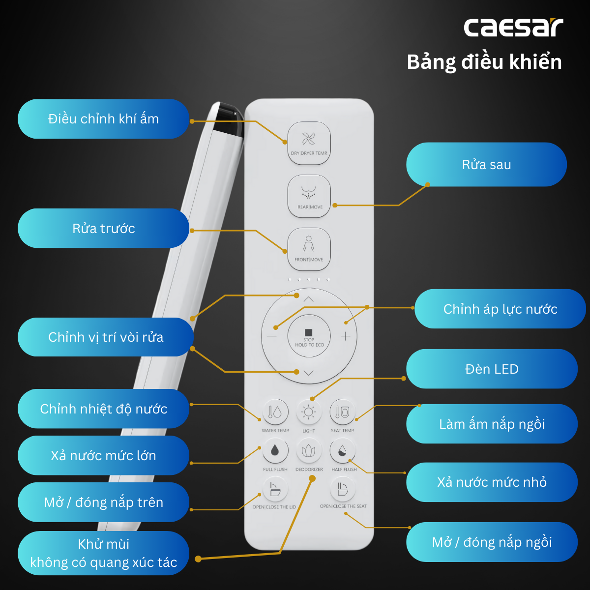 Bồn cầu điện tử thông minh Caesar CA1389H