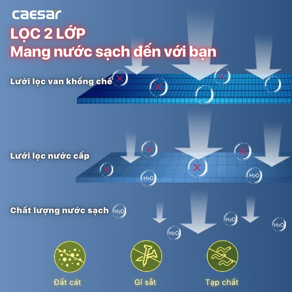 Bồn cầu 2 khối nắp điện tử Caesar CD1342 + TAF710H