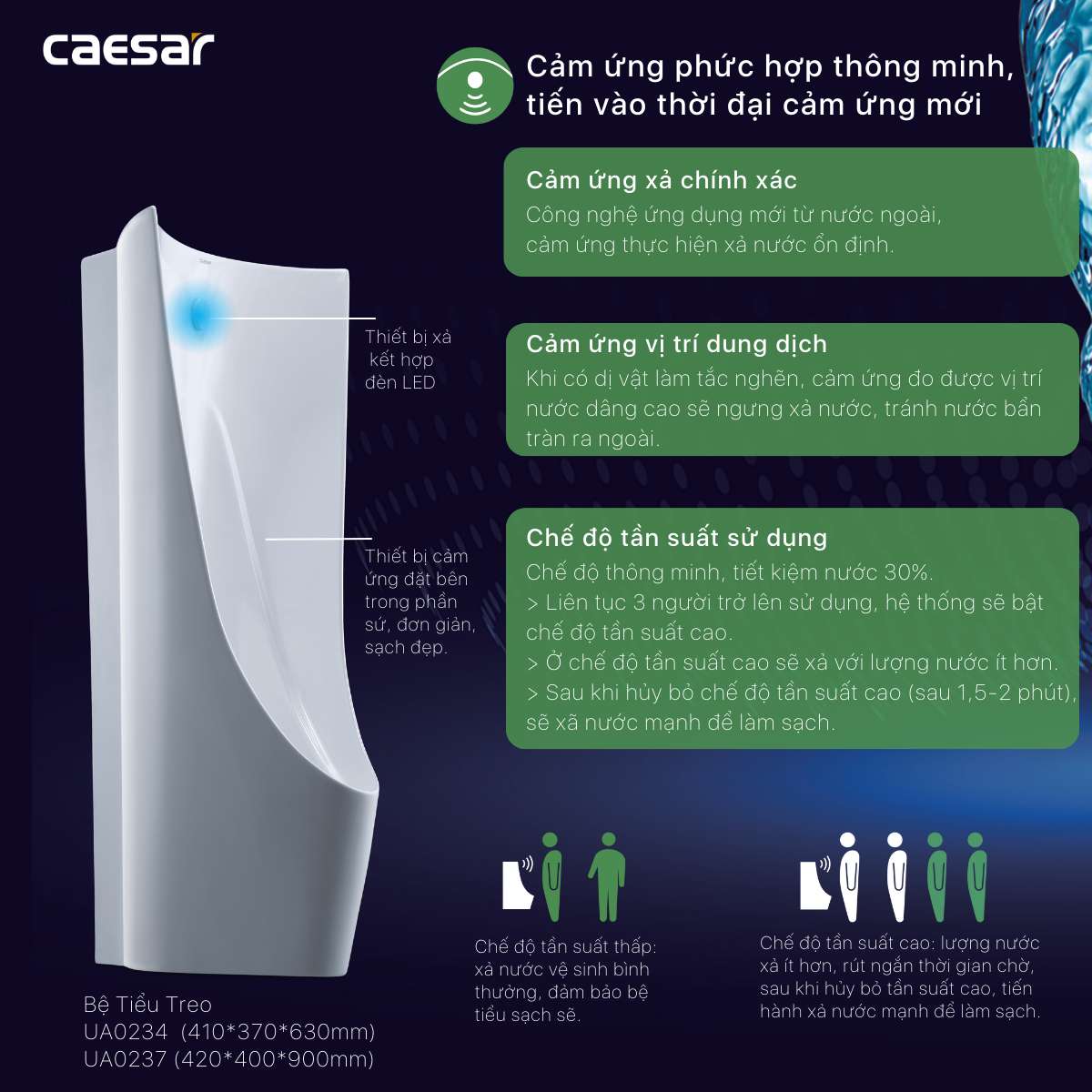 Bồn tiểu nam treo tường cảm ứng thoát ngang Caesar UA0234