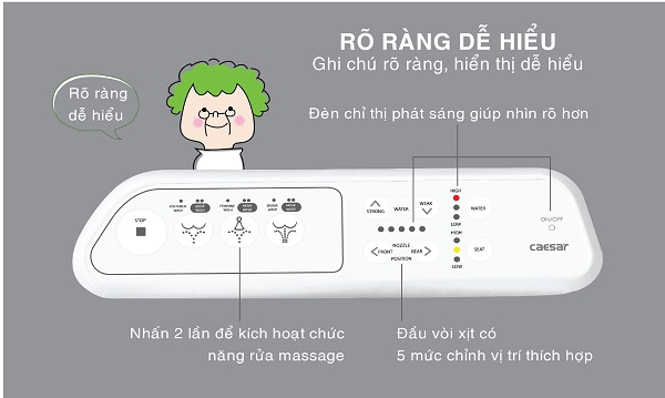Đặc điểm nổi bật nắp bàn cầu điện tử CAESAR TAF400H