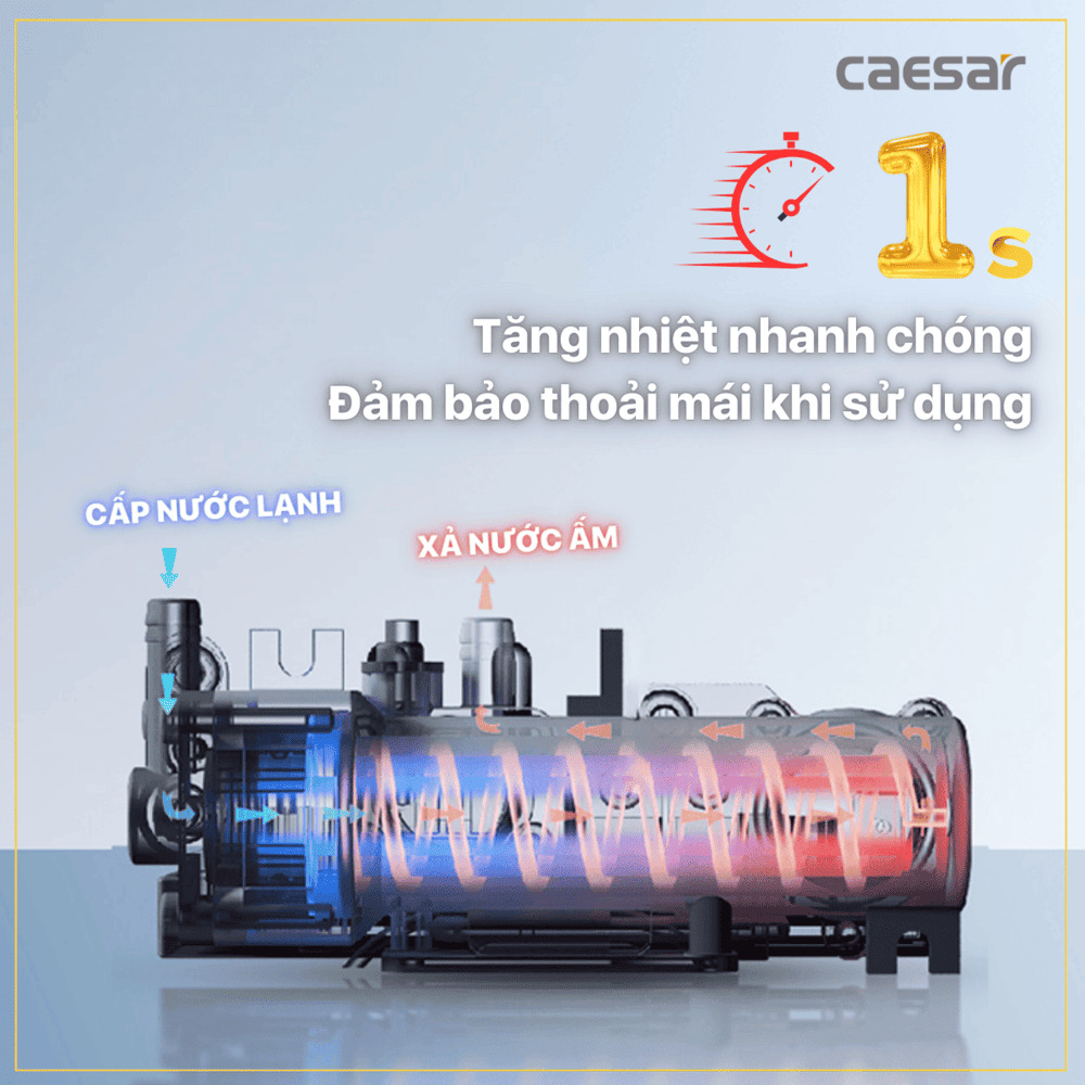 Nắp rửa điện tử Caesar TAF512H (TAF512H-PW)